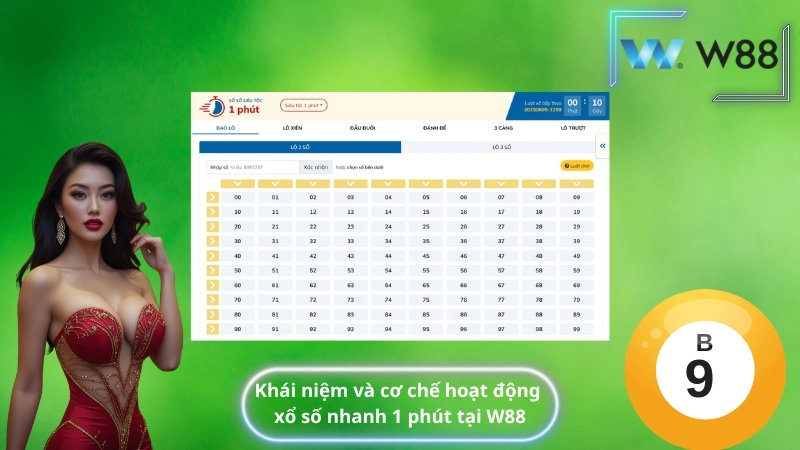 Khái niệm và cơ chế hoạt động xổ số nhanh 1 phút tại W88