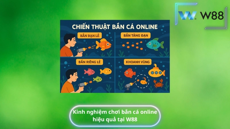 Kinh nghiệm chơi bắn cá online hiệu quả tại W88